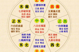 如何使用夹子将八字刘海固定？