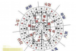 王平的命理八字分析，缺少什么元素