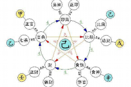 自我克制的八字命理解析及化解方法